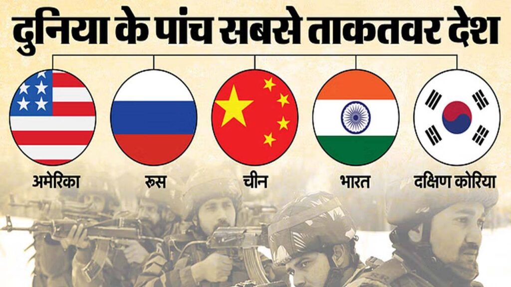 Global Firepower Ranking