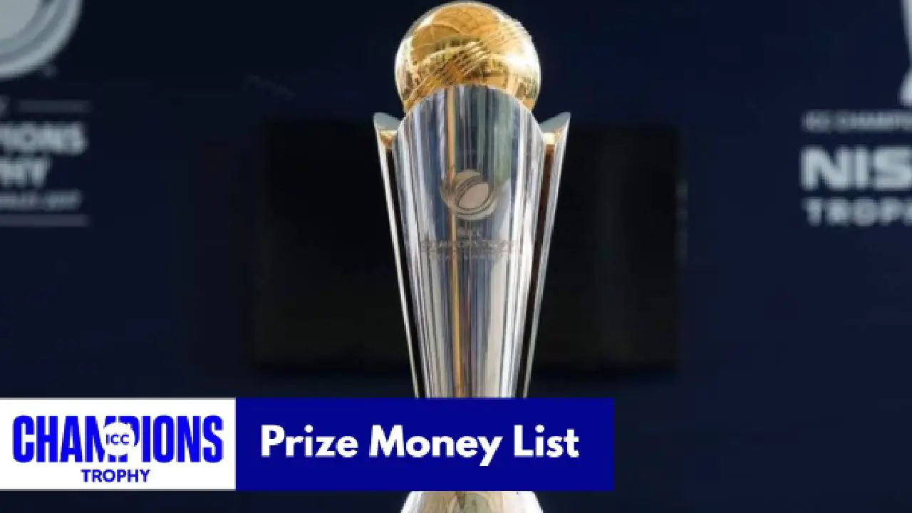 Champions Trophy 2025 Prize Money